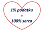 SPDiM.pl